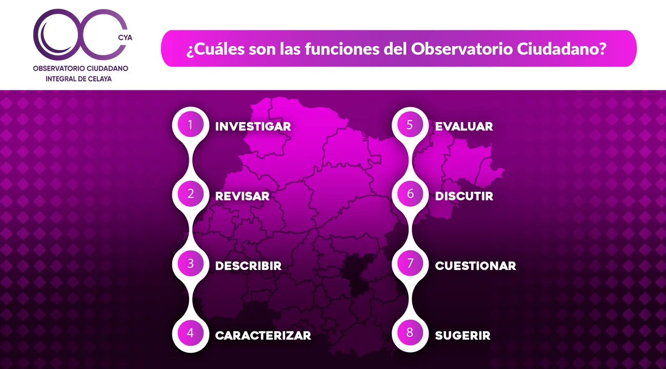occ1.2_genicrea